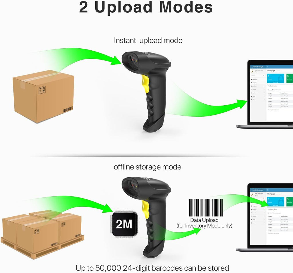 Wireless Bluetooth 2D Barcode Scanner V5152