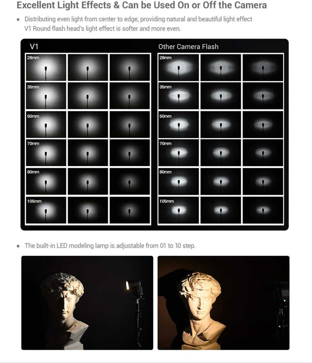 On-Camera Round Camera Flash Speedlight for FUJIFILM Cameras W13030